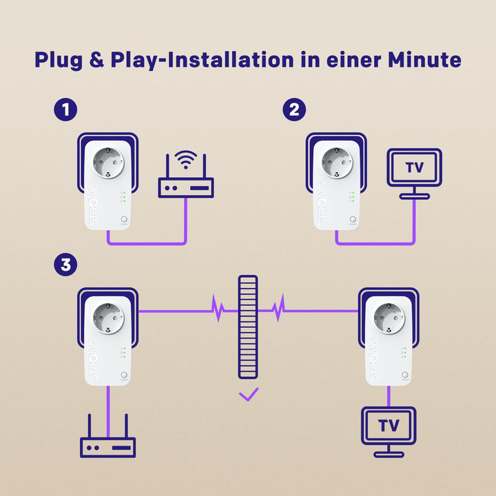 Powerline Adapter Set 600 Mbit/s mit Steckdose und LAN-Ports - Bild 5