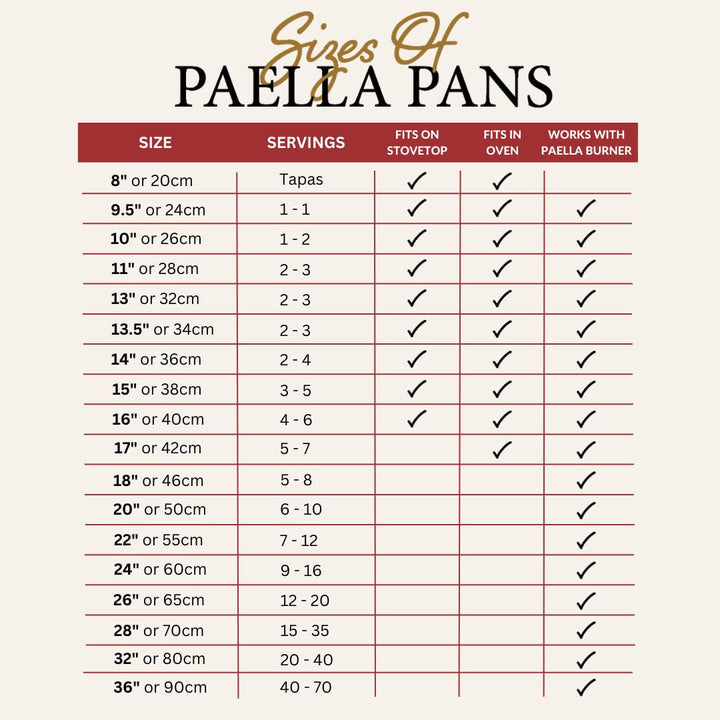 Paella Pfanne Karbonstahl 55 cm für 7–12 Personen - Bild 6
