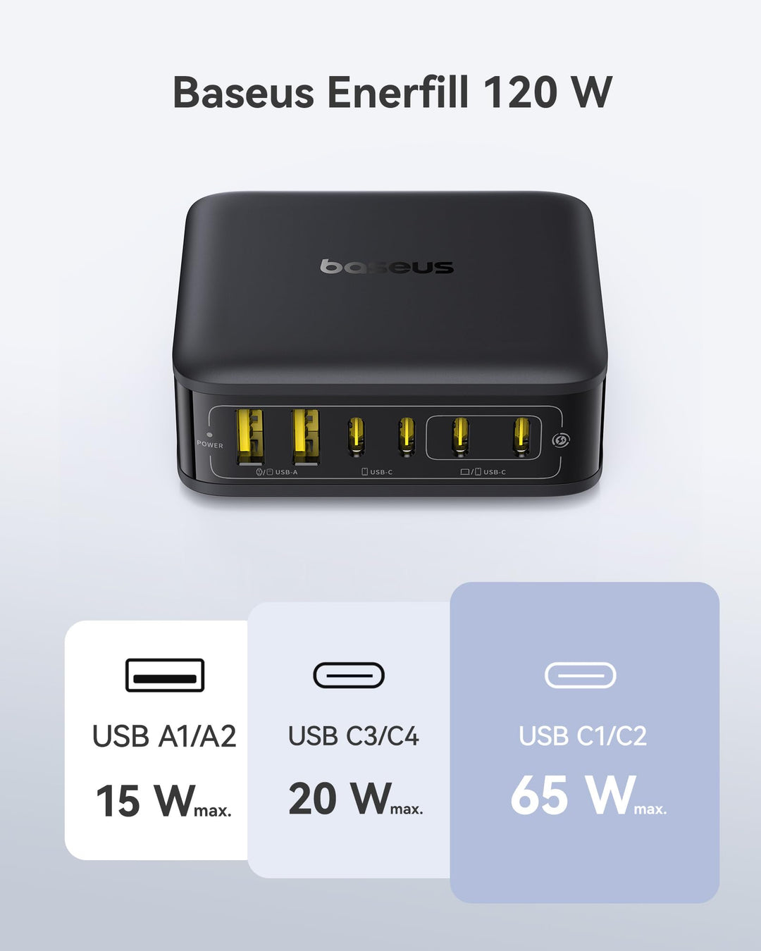 GaN Ladestation 120W 6-Port USB-C für Laptop und Smartphone - Bild 9