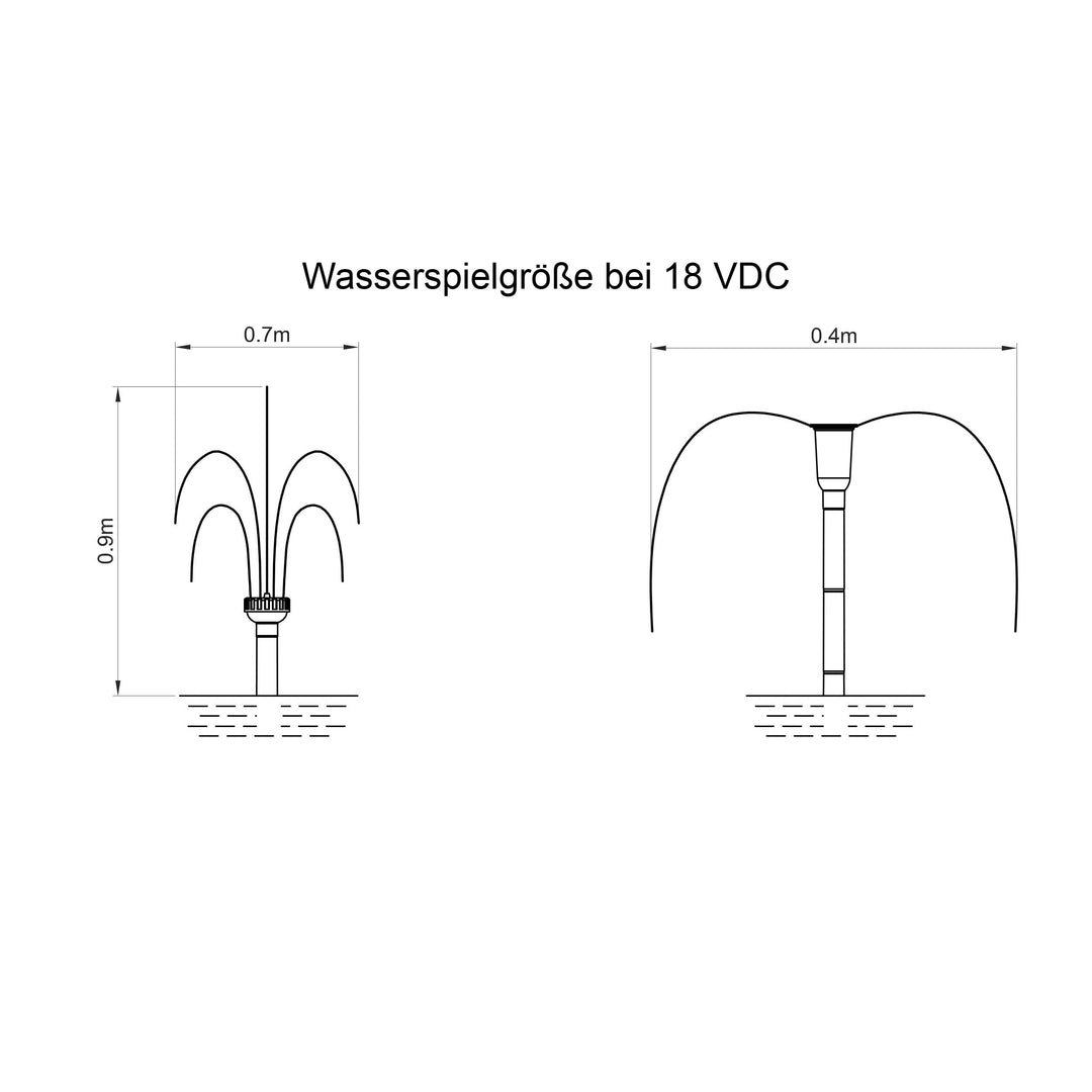 Solar Teichpumpe Set 10W mit 2 Fontänenaufsätzen für Gartenteich - Bild 8