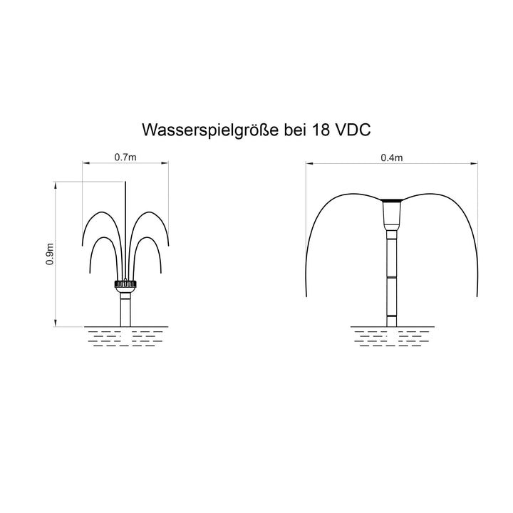 Solar Teichpumpe Set 10W mit 2 Fontänenaufsätzen für Gartenteich - Bild 8