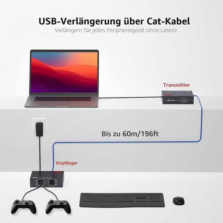 USB 2.0 Extender über Cat5e/6/7 bis 60m mit 4 Ports - Bild 2