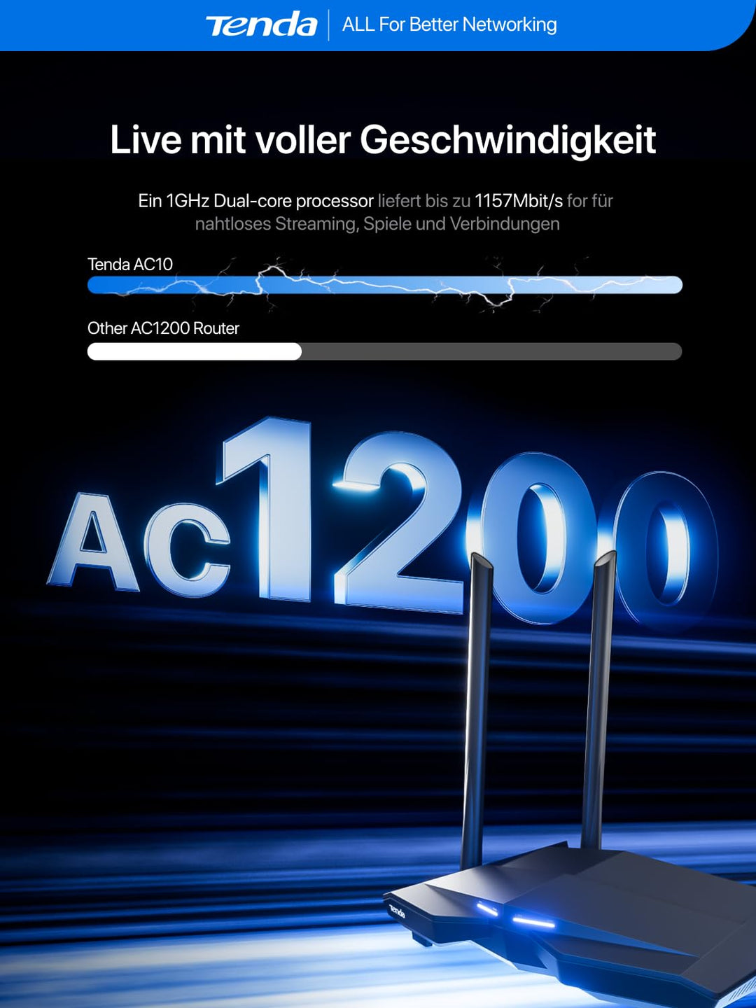 WLAN-Router Dual-Band Gigabit AC1200 MU-MIMO mit 4 Antennen - Bild 4
