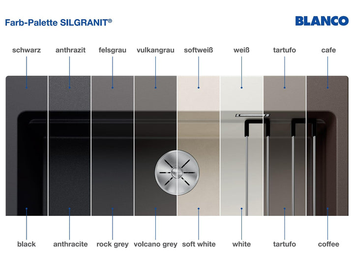 Granitspüle Einbau SILGRANIT Anthrazit 6 S mit Zusatzbecken - Bild 3
