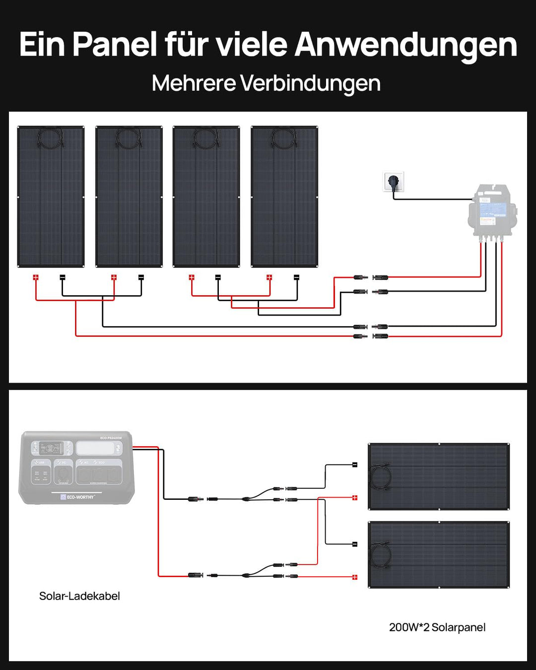 Flexibles Solarpanel 200W ETFE N-Typ 25% Wirkungsgrad - Bild 8