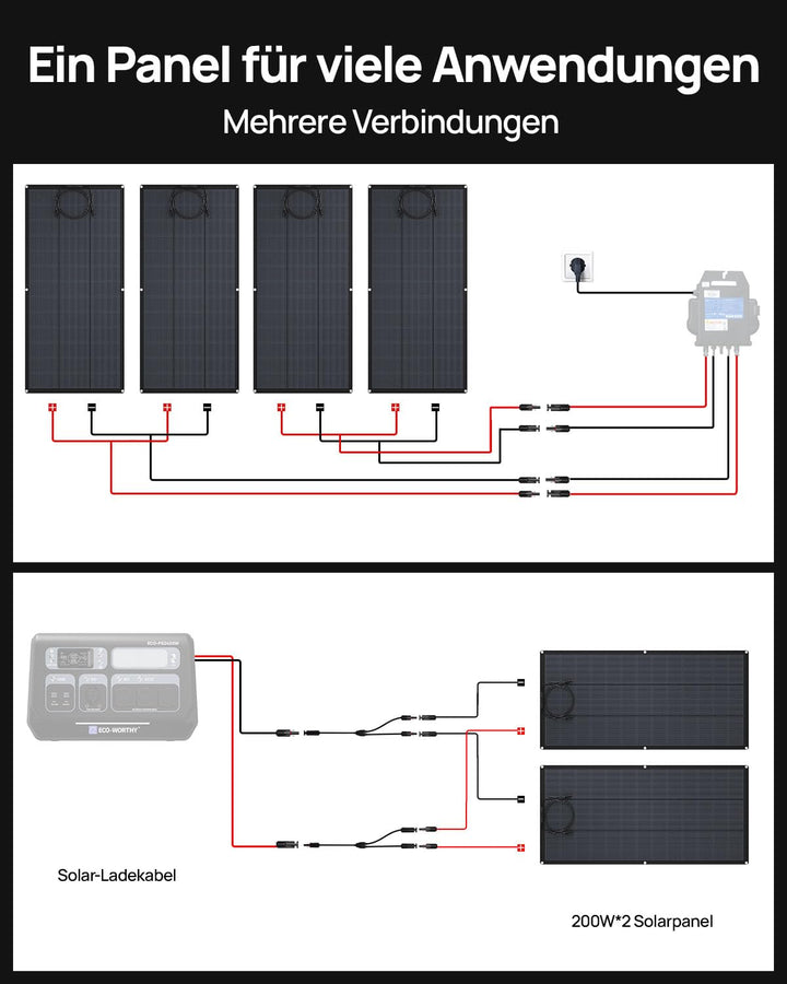 Flexibles Solarpanel 200W ETFE N-Typ 25% Wirkungsgrad - Bild 8
