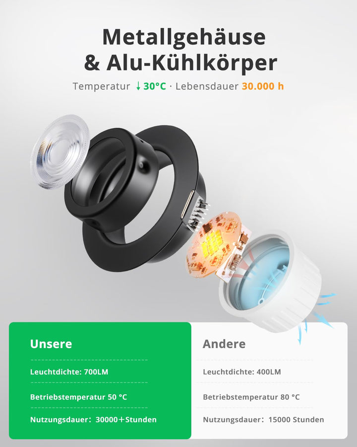 LED Einbaustrahler schwarz IP44 dimmbar 3 Farbtemperaturen 230V - Bild 3