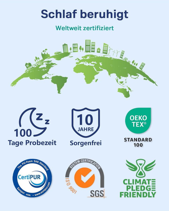 Matratzen-Topper 160x200cm H2/H3 Gel-Viscoschaum waschbar - Bild 5