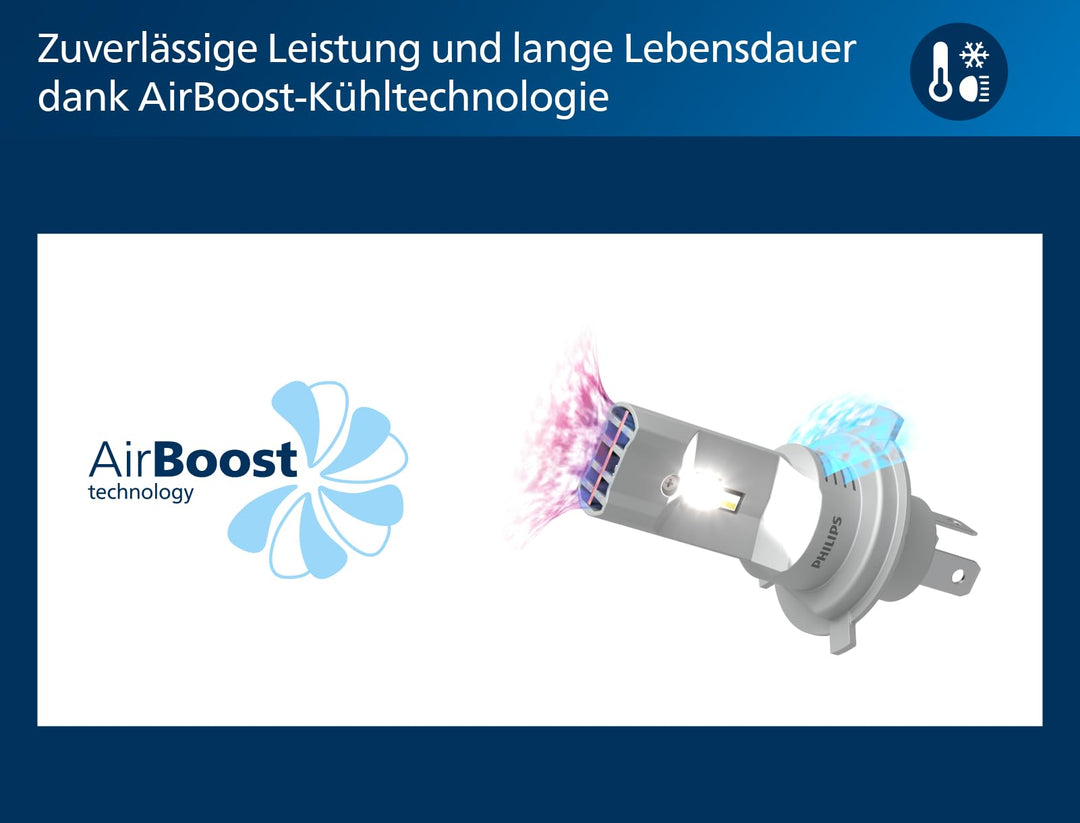 H4-LED Nachrüstlampe Direct-fit 5800K bis 450% heller 2er-Set - Bild 10