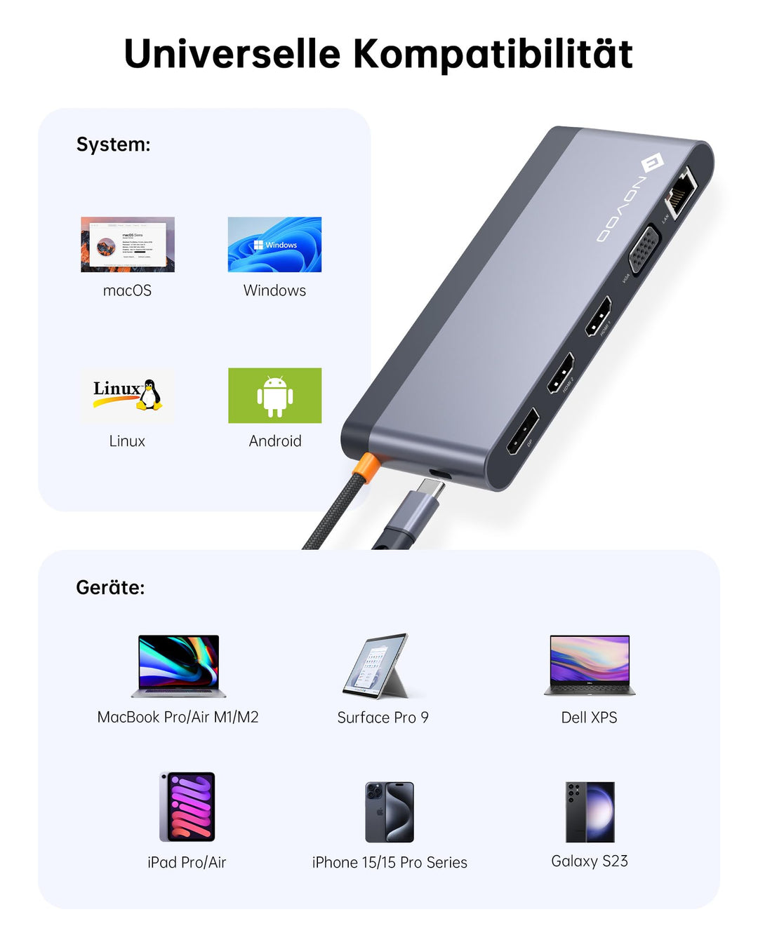 Docking Station 14-in-1 USB-C 4 Monitore DP 4K@120Hz PD 100W - Bild 9