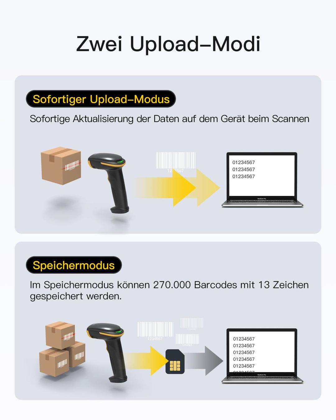 Barcode Scanner Kabellos 1D 2D QR Code Bluetooth 2.4G USB - Bild 8