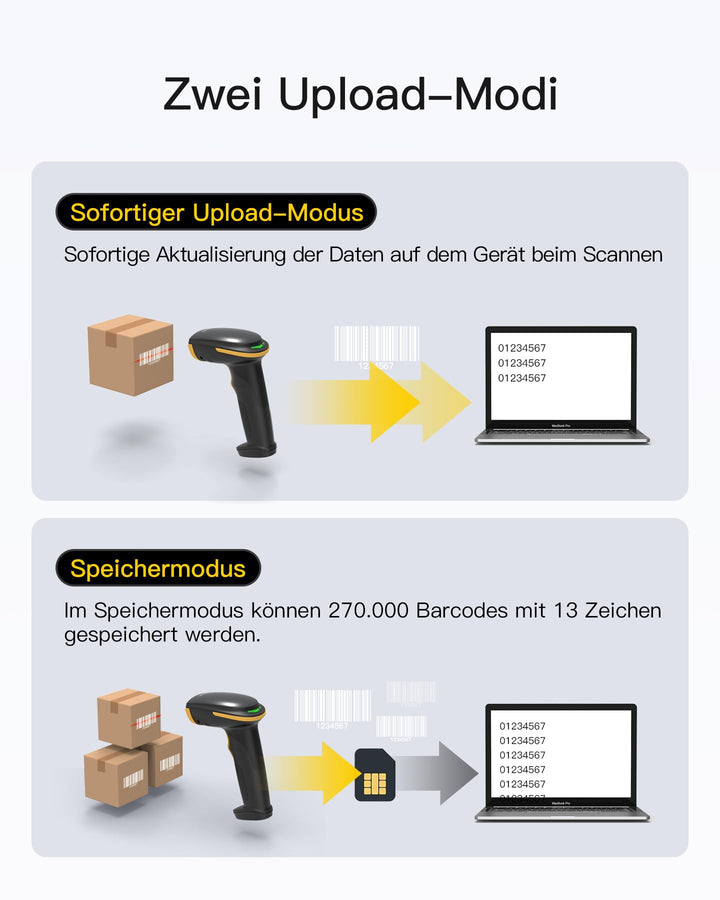 Barcode Scanner Kabellos 1D 2D QR Code Bluetooth 2.4G USB - Bild 8