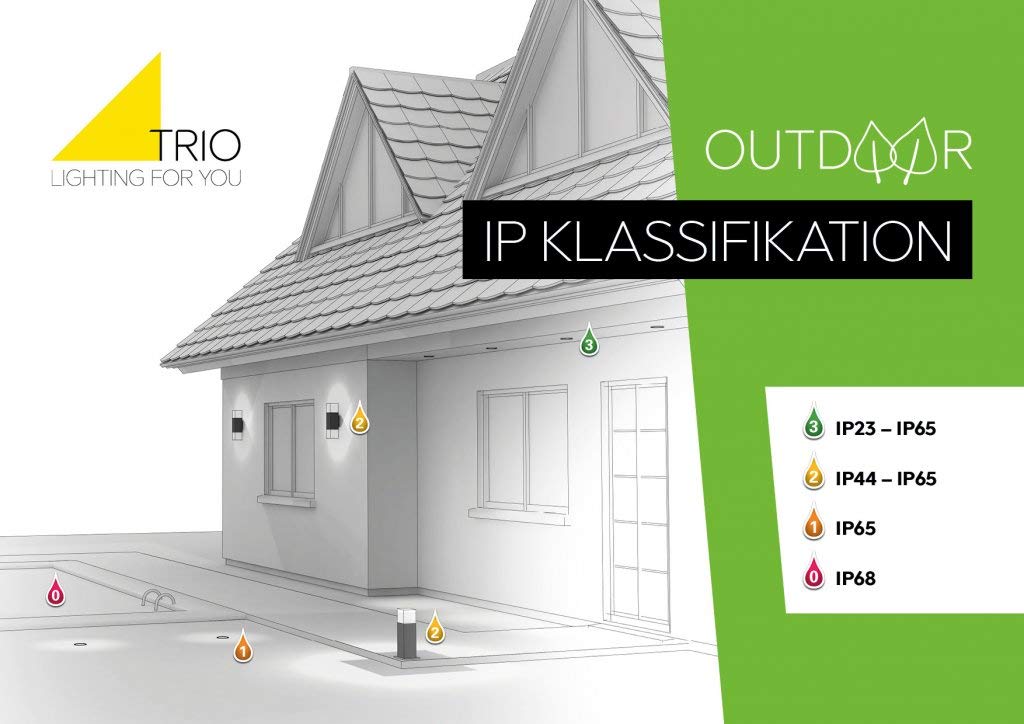 LED Aussenwandleuchte Aluminium Anthrazit Up&amp;Down IP54 2x4,5W - Bild 4