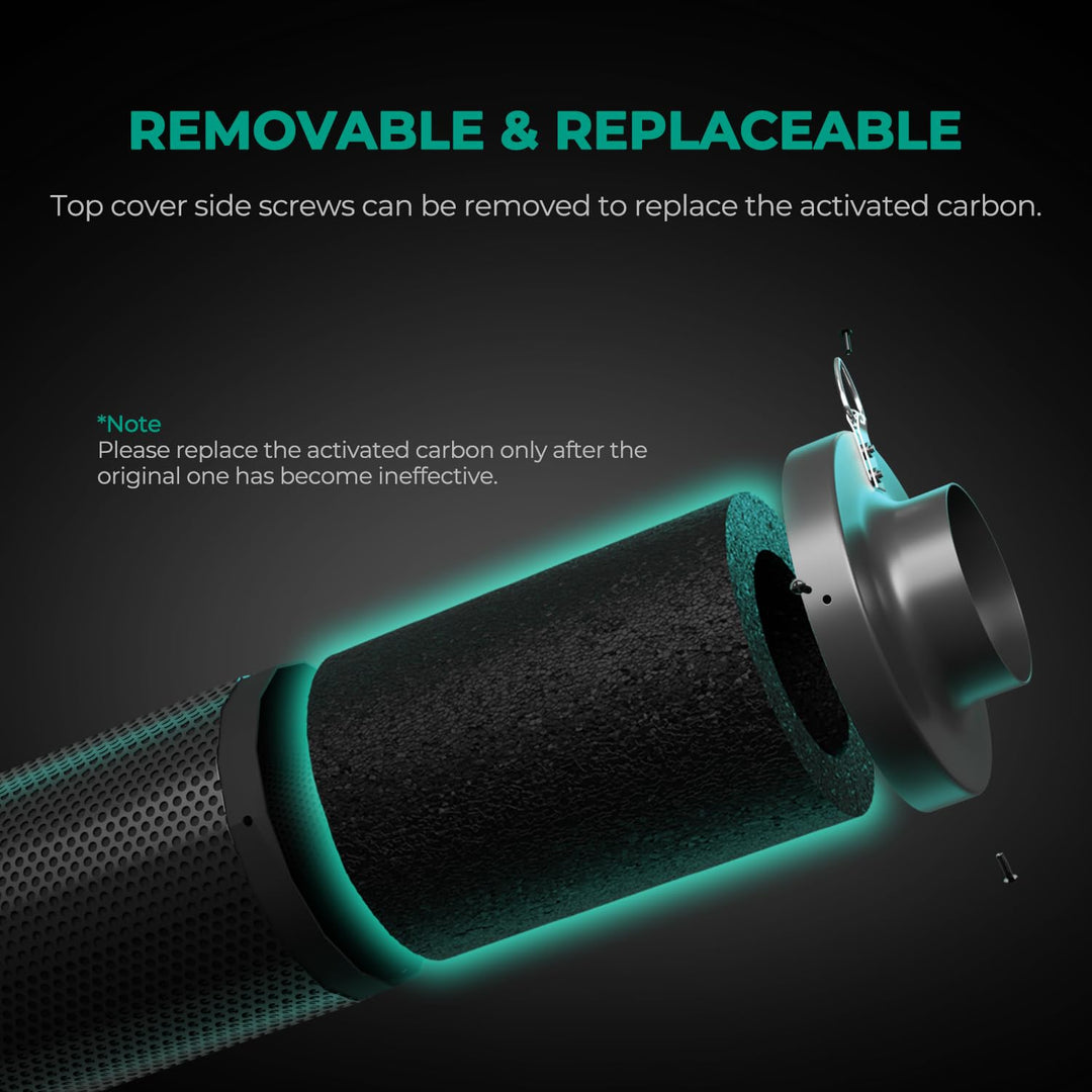 Aktivkohlefilter 100mm für Growzelt mit australischer Aktivkohle - Bild 5