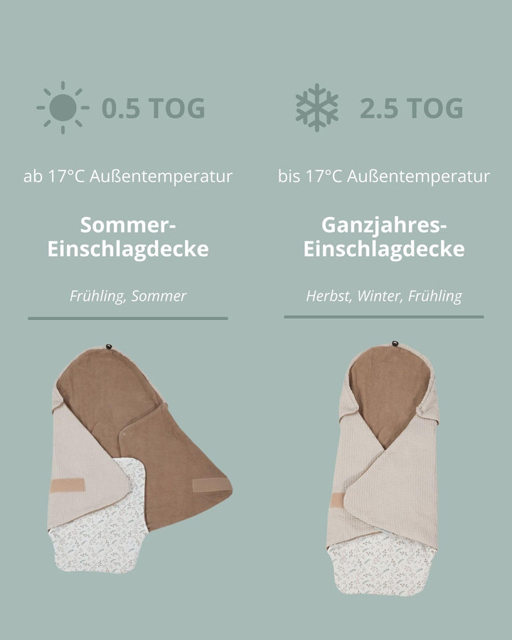 Einschlagdecke Babyschale Baumwolle 2.5 TOG Herbst Winter 0-9 M - Bild 6