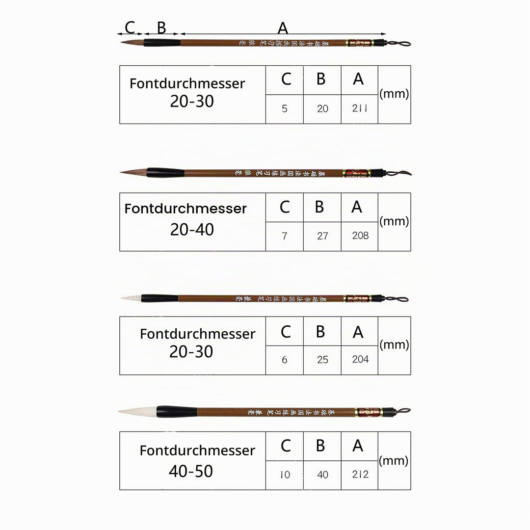 Kalligraphie-Set Chinesisch 10-teilig mit Pinseln, Tuschestein &amp; Etui - Bild 3