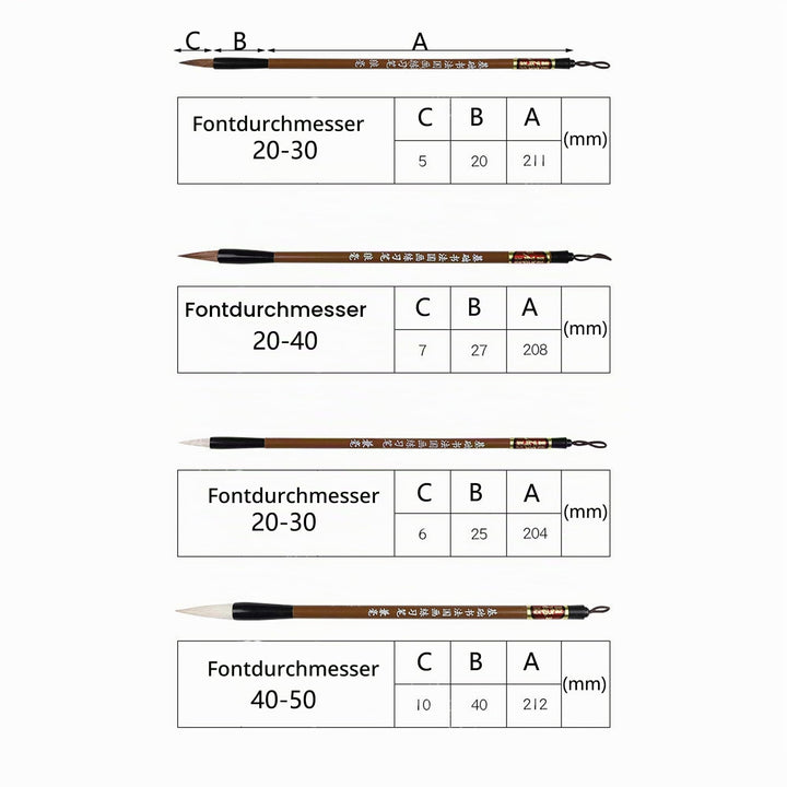 Kalligraphie-Set Chinesisch 10-teilig mit Pinseln, Tuschestein &amp; Etui - Bild 3