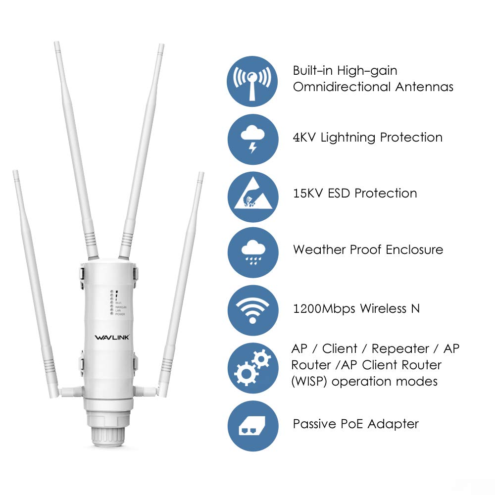 WLAN Outdoor Repeater AC1200 Mesh IP65 PoE Dualband 300m Reichweite - Bild 2