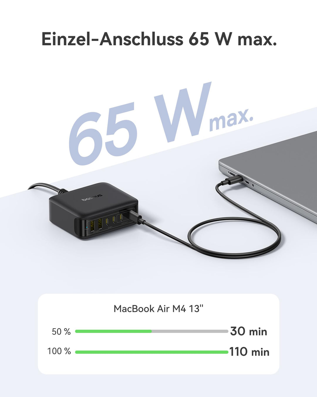 GaN Ladestation 120W 6-Port USB-C für Laptop und Smartphone - Bild 3