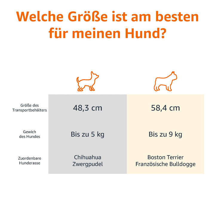 Hundebox zweitürig mit Belüftung 58x38x33 cm Blau - Bild 3