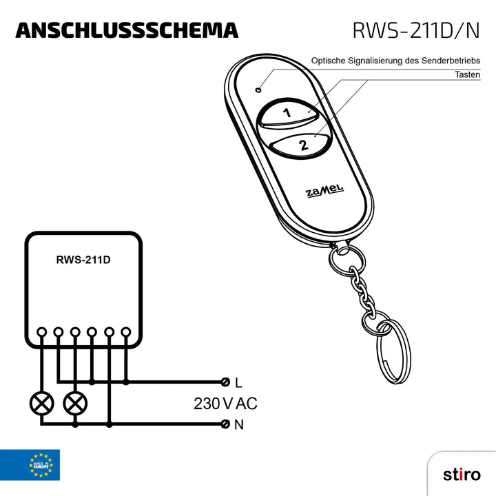 Funk-Empfänger Set 2-Kanal 868 MHz IP56 mit Fernbedienung - Bild 5