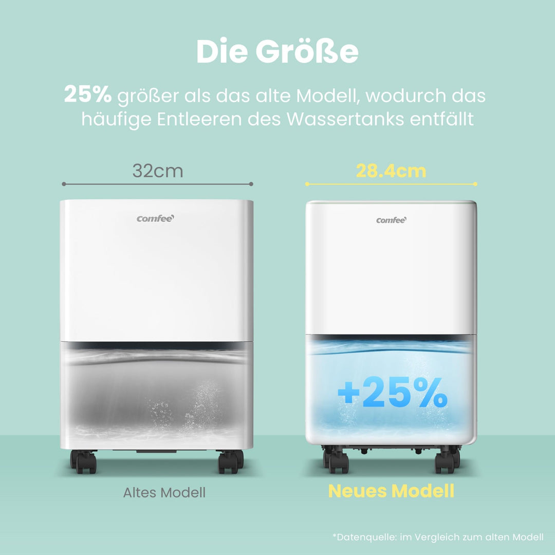 Luftentfeuchter 12 Liter/Tag für 20 m² mit R290 Kältemittel - Bild 5