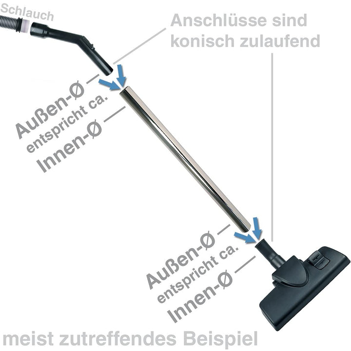 Turbodüse mit Bürstwalze für ProAnimal Staubsauger Ersatzteil - Bild 5