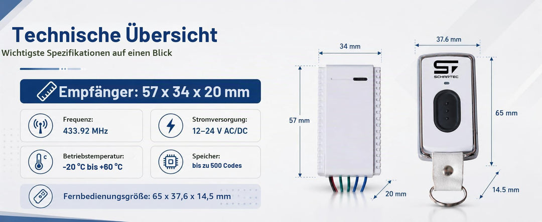 Funkempfänger-Set 433 MHz 1-Kanal mit 2 Handsendern für Garagentor - Bild 5