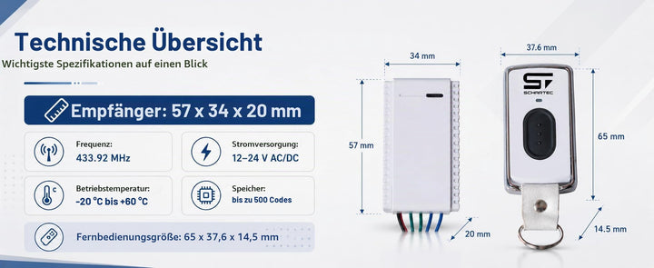 Funkempfänger-Set 433 MHz 1-Kanal mit 2 Handsendern für Garagentor - Bild 5