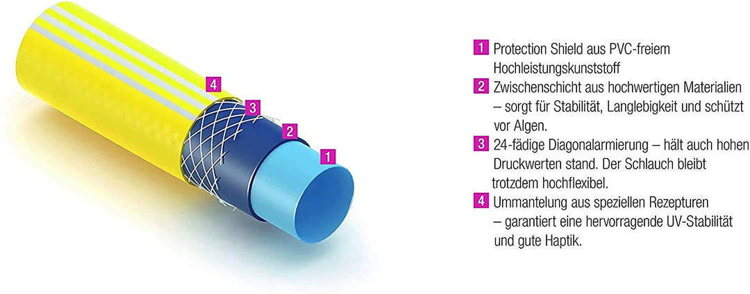 Gartenschlauch PVC-frei 1/2 Zoll 30 m knickfest - Bild 5