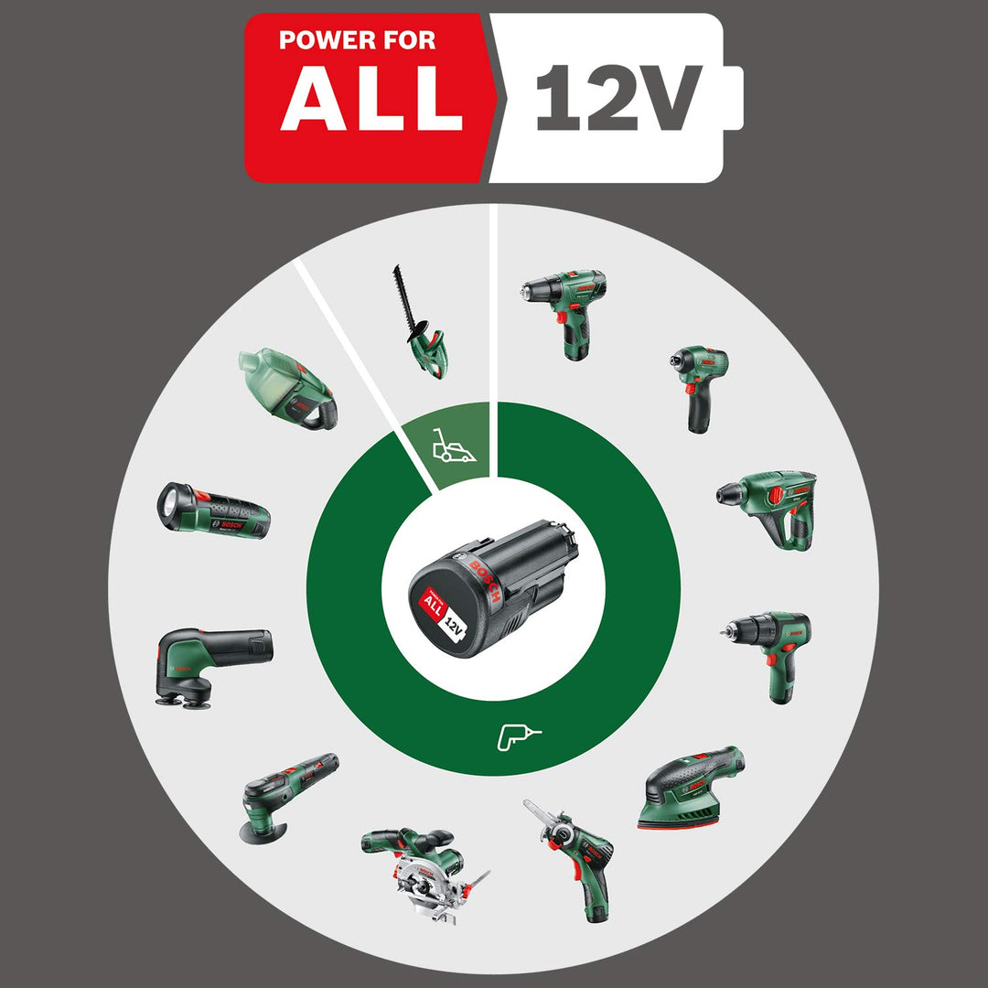 Akku-Schlagbohrschrauber 12V bürstenlos mit 2 Akkus im Softbag - Bild 2