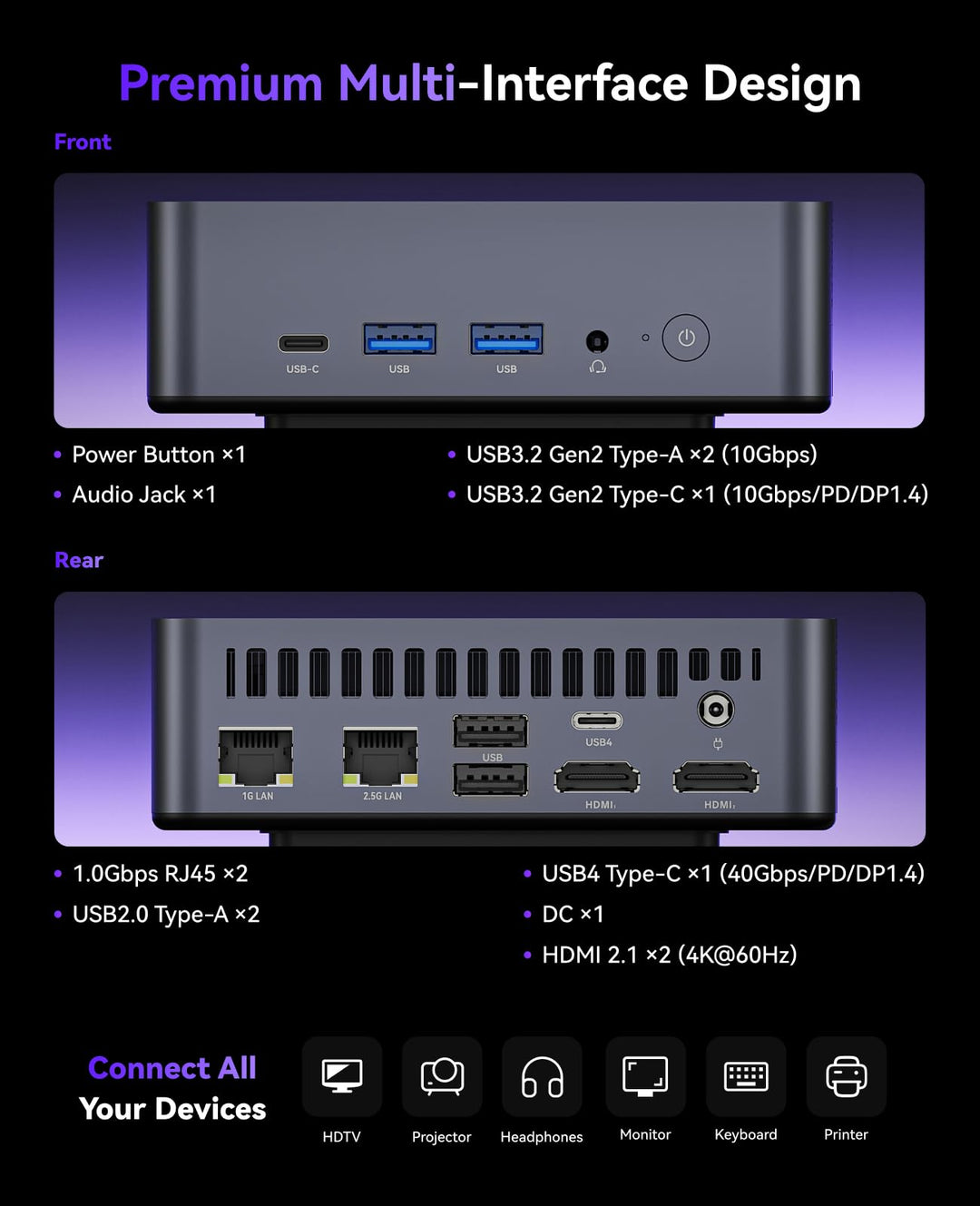 Mini PC AMD Ryzen 7 8745HS 16GB DDR5 512GB NVMe 4-Bildschirm - Bild 8
