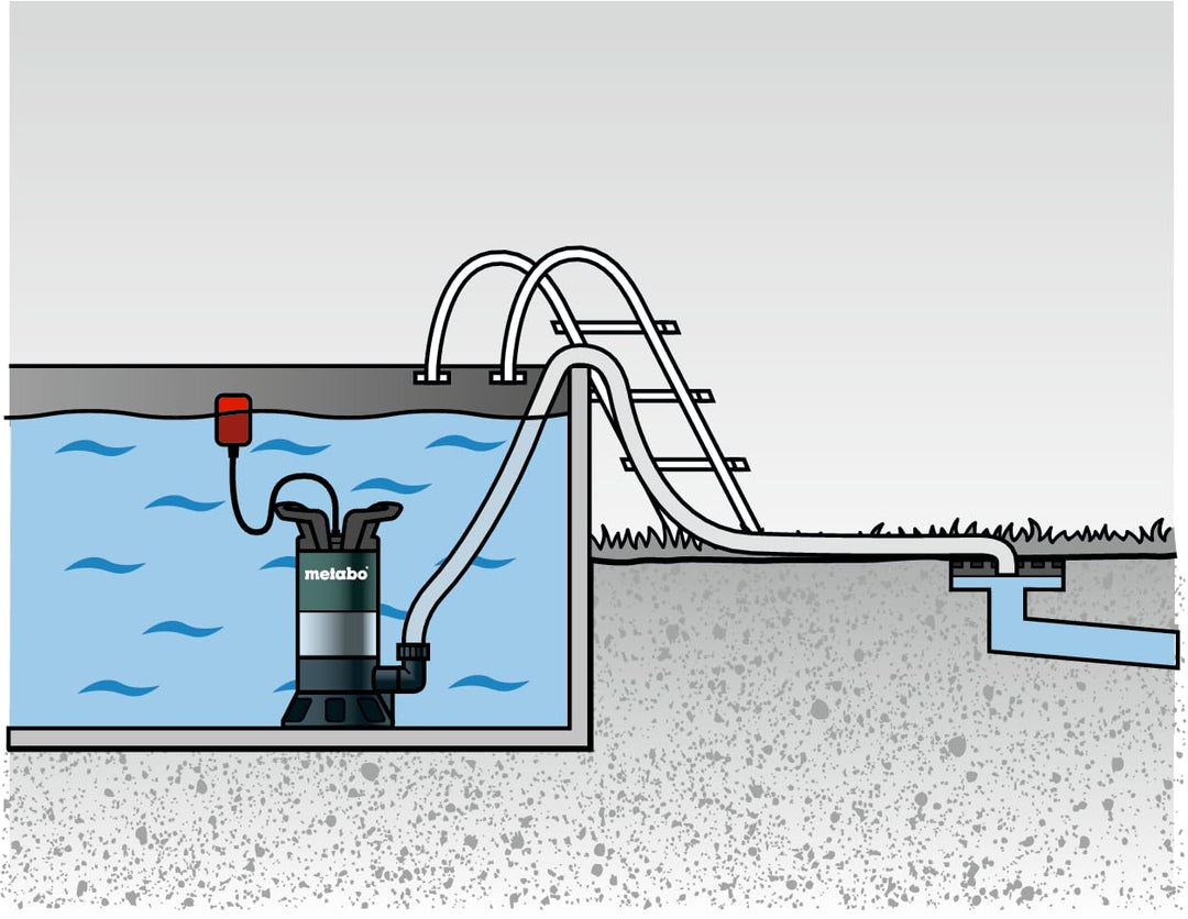 Schmutzwasser-Tauchpumpe 850W 15000 l/h für Keller &amp; Becken - Bild 5