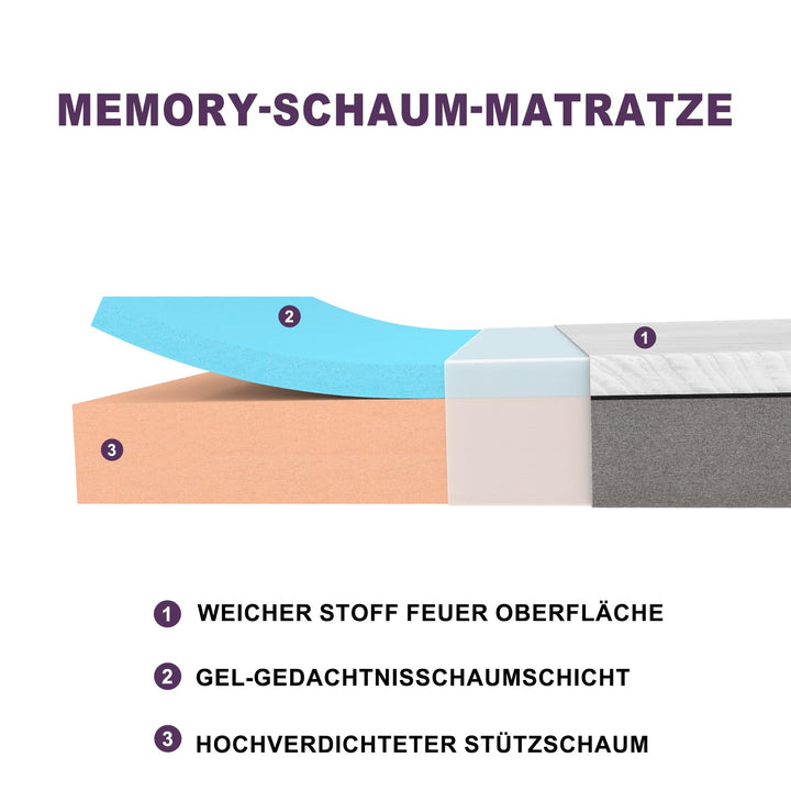 Kaltschaummatratze 140x200 Gel-Memory-Foam H3 orthopädisch