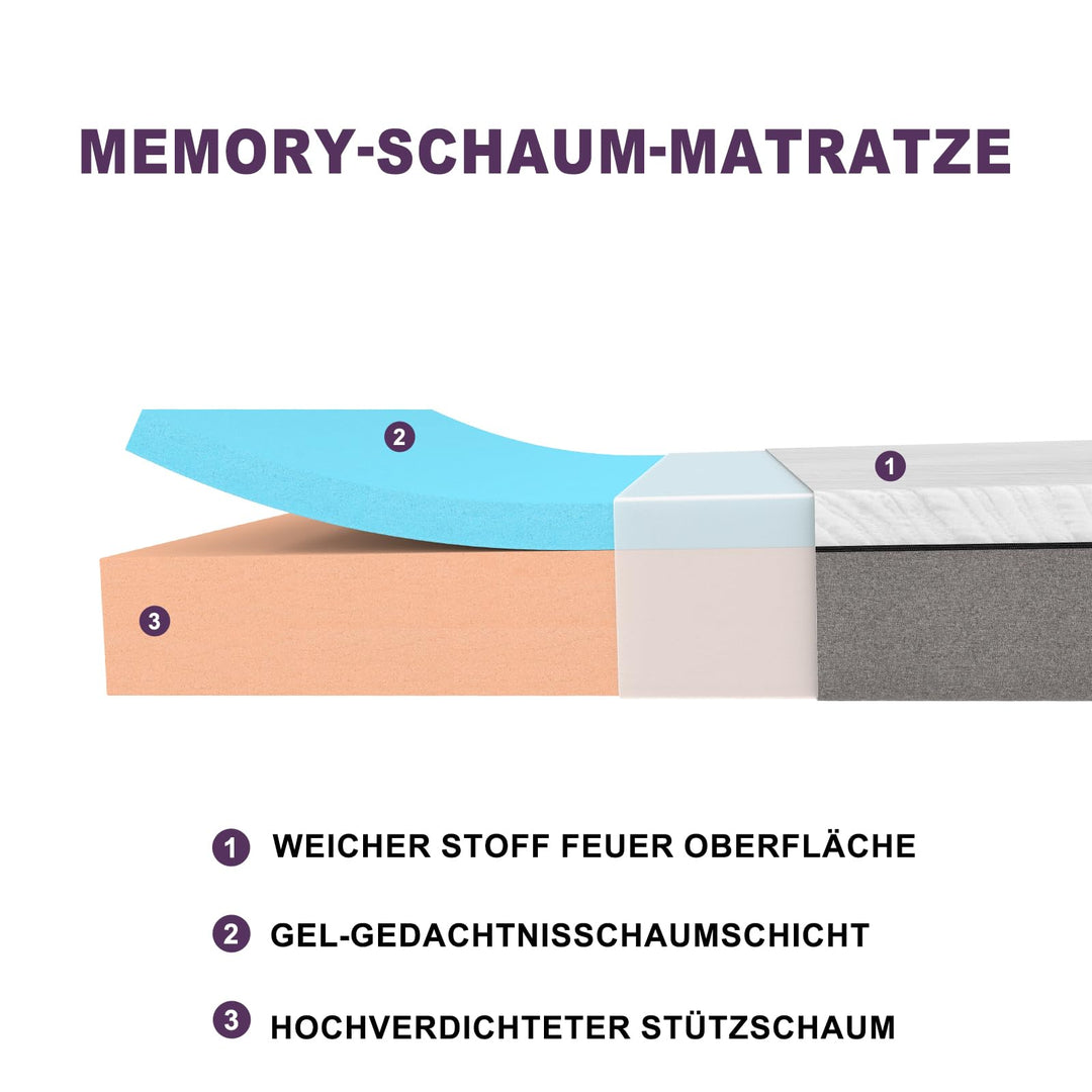 Kaltschaummatratze 180x200 cm Gel-Memory-Foam orthopädisch 20 cm - Bild 2