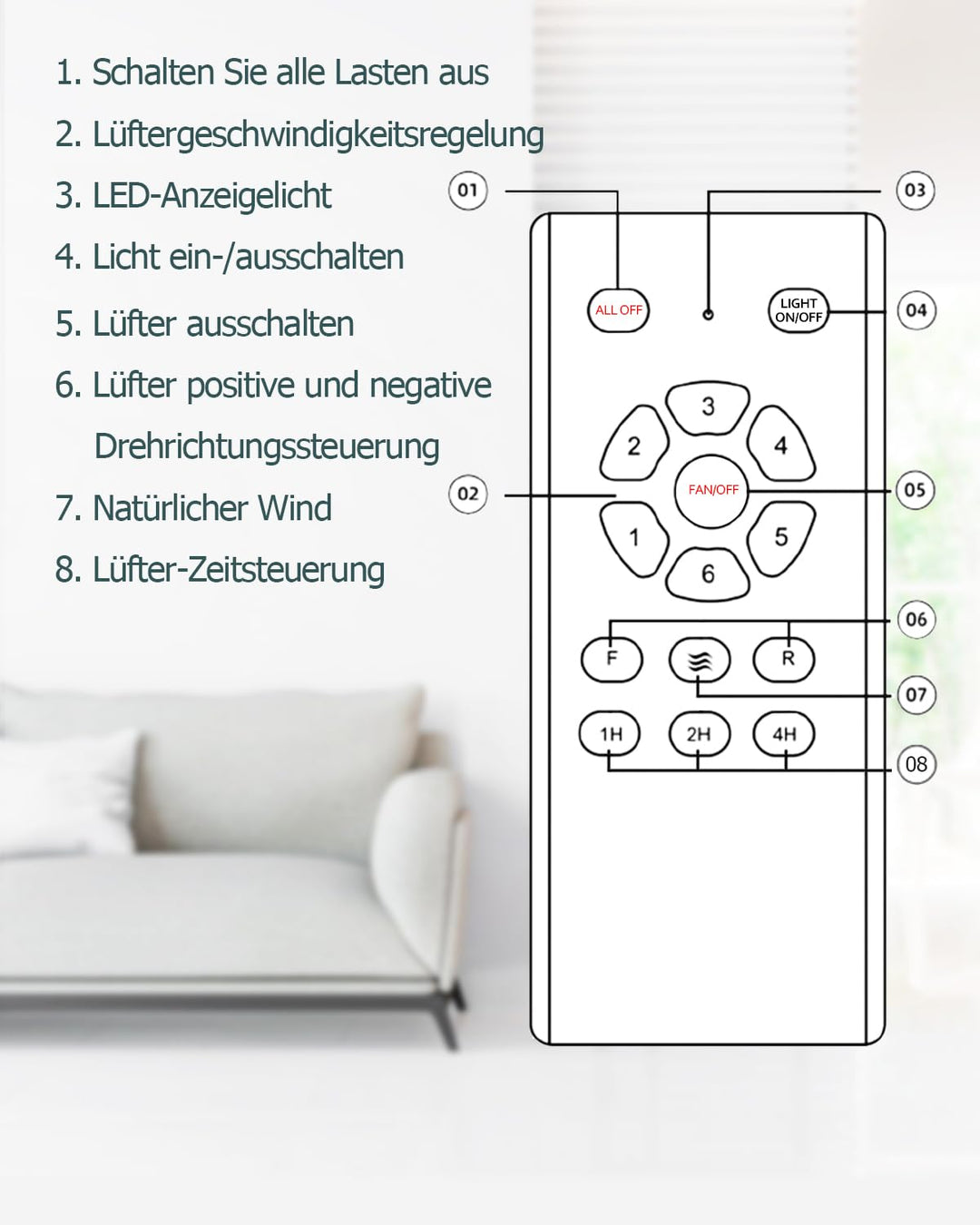 Deckenventilator mit Licht Holzflügel 132cm 6 Stufen Fernbedienung - Bild 7