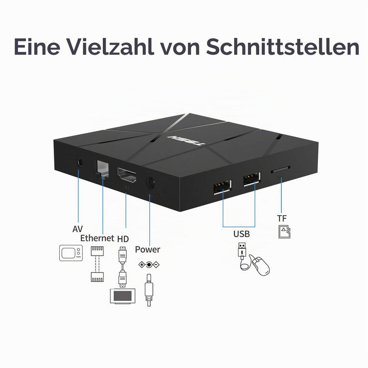 Android TV Box 6K Android 10.0 Quad-Core 2GB RAM 16GB - Bild 4