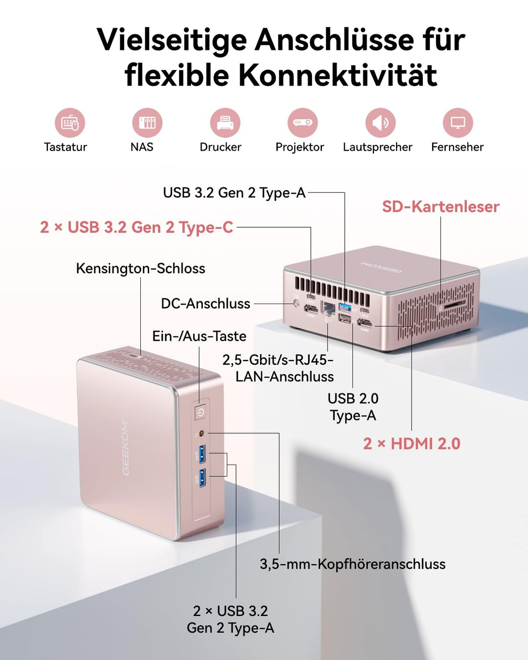 Mini PC AMD Ryzen 7 7730U 16GB RAM 512GB SSD 4-Display-Support - Bild 8