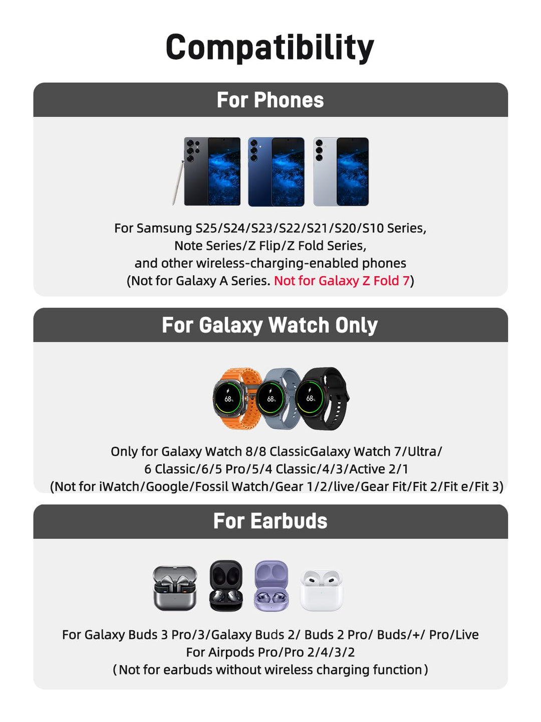 Kabelloses 3-in-1 Ladestation Samsung Galaxy Watch Buds Smartphone - Bild 9