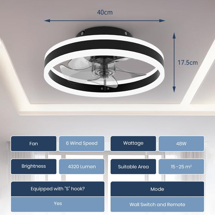 Deckenventilator mit LED-Beleuchtung 48W dimmbar 6 Stufen schwarz - Bild 4
