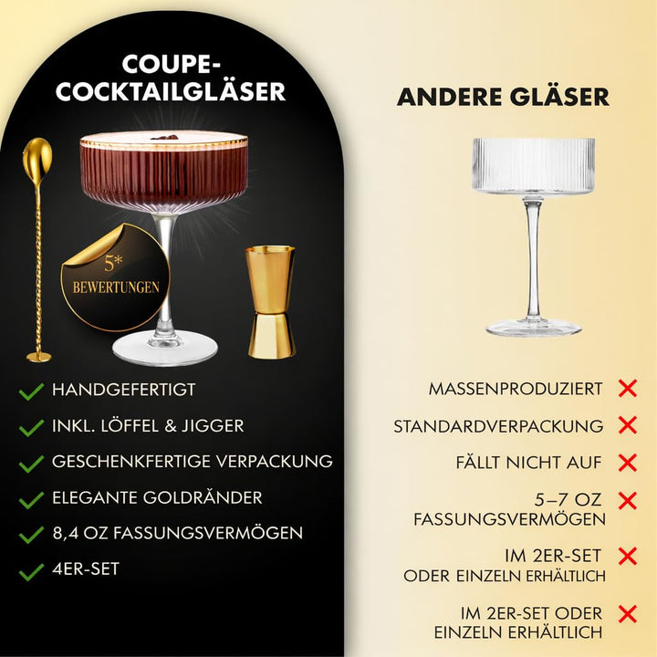 Cocktailgläser Set 4er geripptes Glas 300ml mit Goldrand &amp; Zubehör - Bild 8