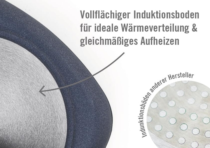 Guss-Pfanne viereckig Aluminium Antihaft 22x22 cm alle Herdarten - Bild 7