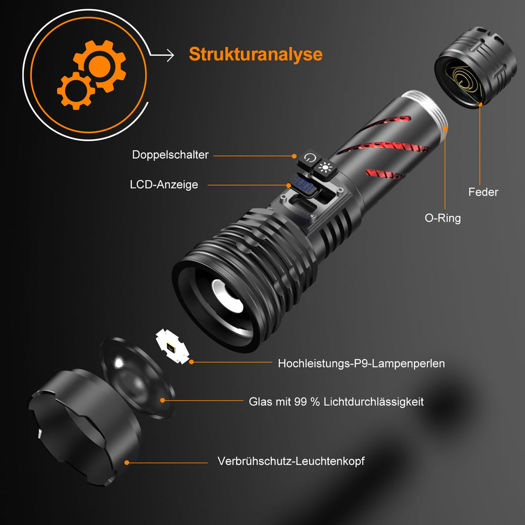 LED Taschenlampe 60W XHM100 Chip stufenlos dimmbar IPX6 Outdoor - Bild 8
