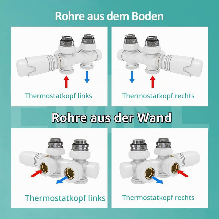 Heizkörper Multiblock Mittelanschluss Messing G1/2" für Ø15 &amp; 16mm - Bild 3