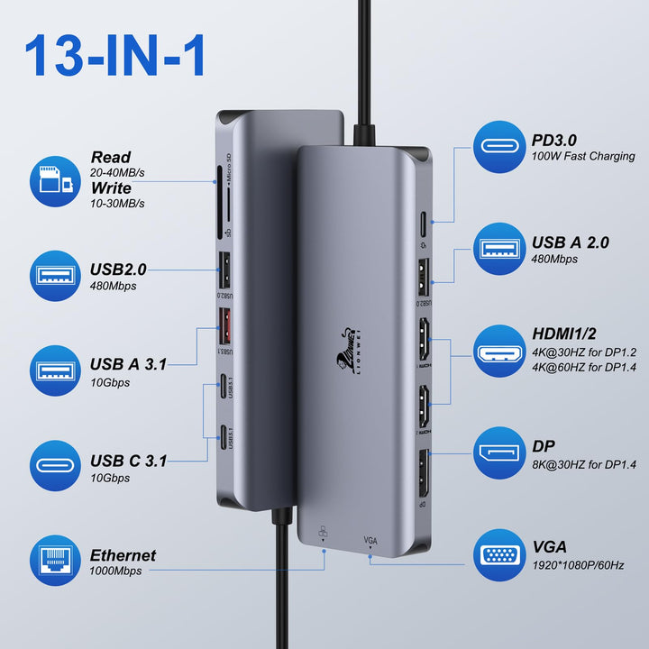Dockingstation 13-in-1 Triple Display USB-C mit 8K DP, 2x HDMI, 100W PD - Bild 2