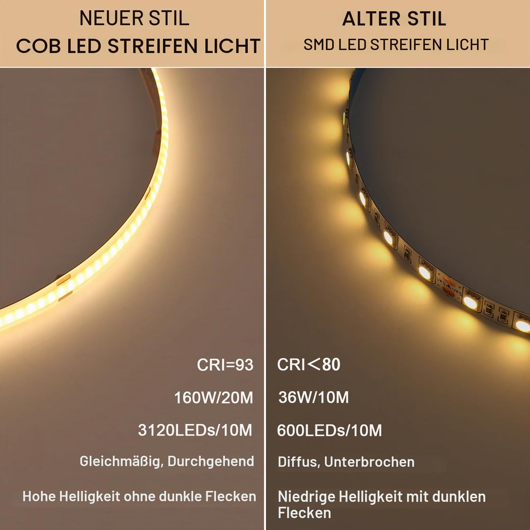 COB LED Streifen 20m warmweiss IP65 wasserdicht 24V mit Netzteil - Bild 3
