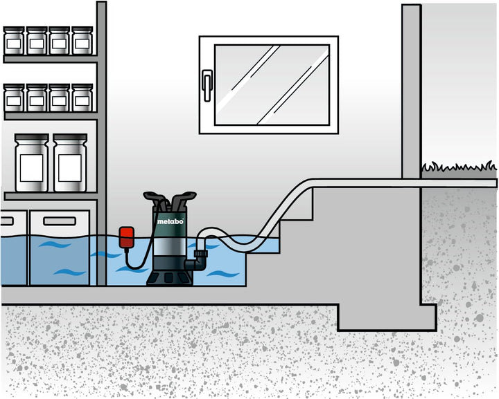 Schmutzwasser-Tauchpumpe 850W 15000 l/h für Keller &amp; Becken - Bild 3