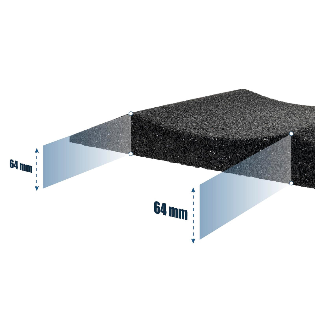 Reifenwiege Gummigranulat 4er-Set 300mm breit bis 285er Reifen - Bild 4