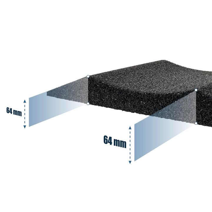 Reifenwiege Gummigranulat 4er-Set 300mm breit bis 285er Reifen - Bild 4