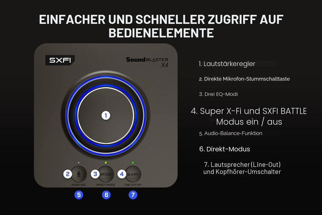 Externe USB-Soundkarte 7.1 Surround 24Bit/192kHz fuer PC und Mac - Bild 6